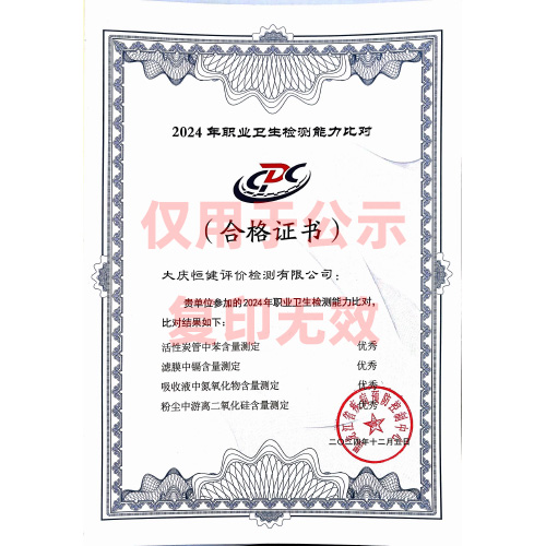 2024年职业卫生检测能力比对