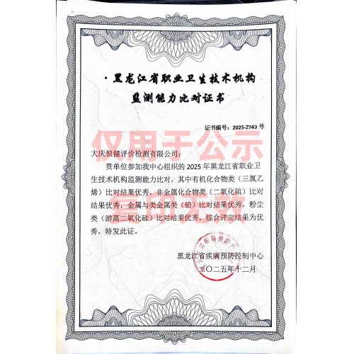 2025年黑龙江省职业卫生技术机构监测能力比对证书